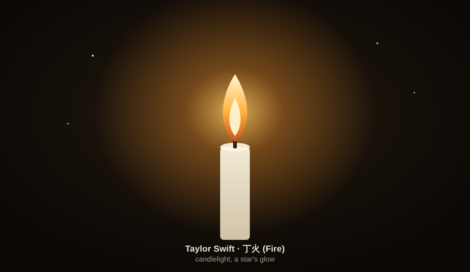 Taylor Swift · 丁火 (Fire) — candlelight, a star's glow